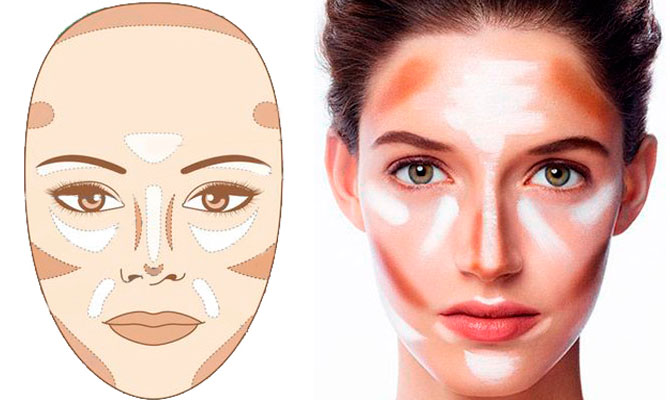 curso de maquillaje barcelona