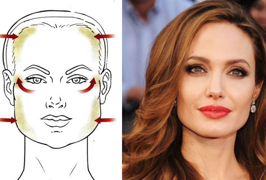 rostro cuadrado general